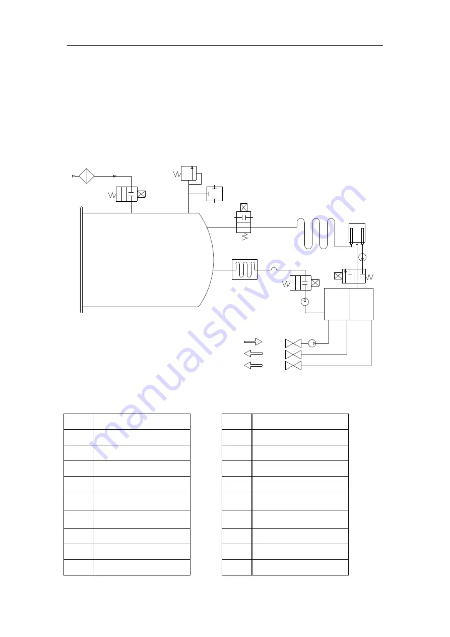 Woson Medical Instrument Co., Ltd C12L Operation Manual Download Page 43