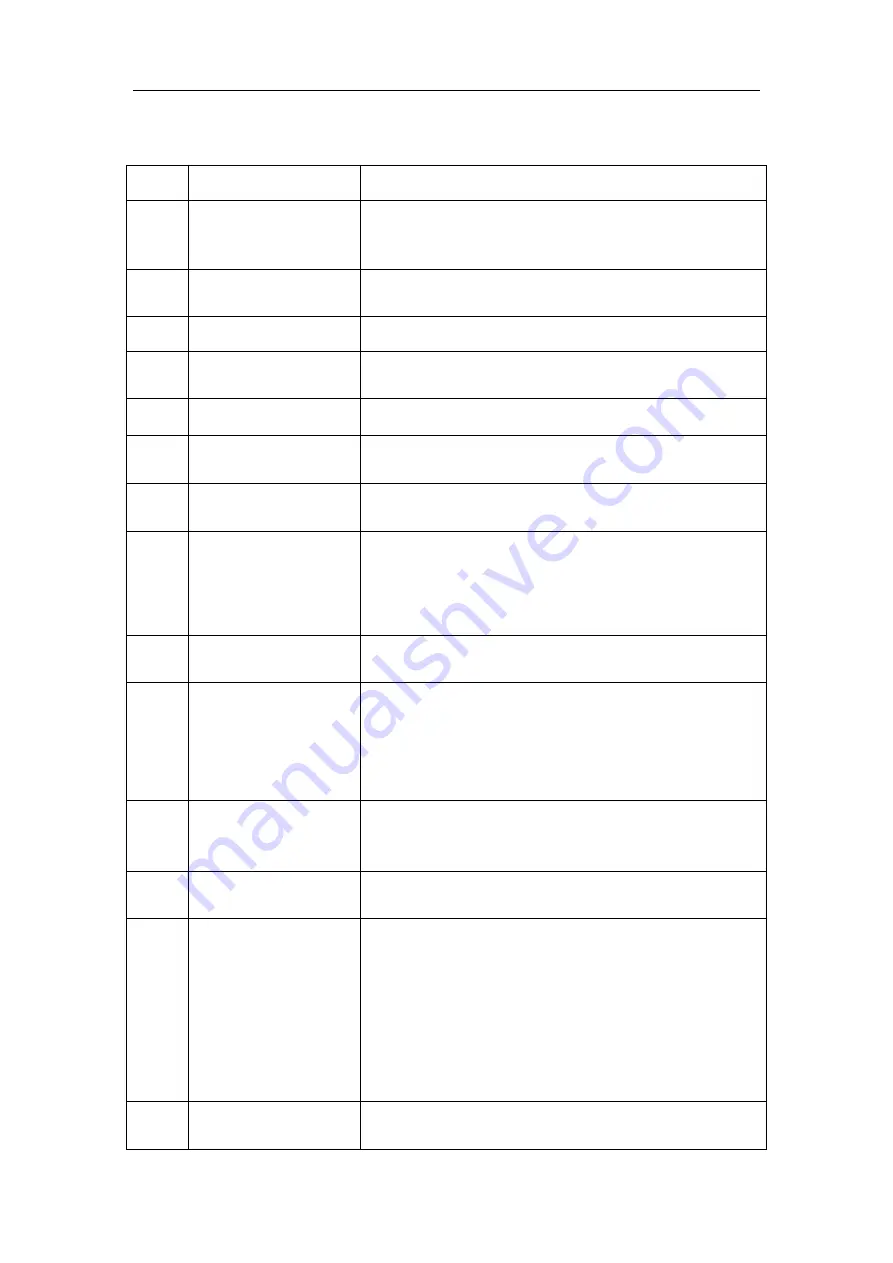 Woson Medical Instrument Co., Ltd C12L Operation Manual Download Page 45