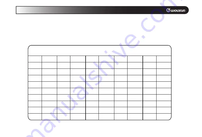 Wouxun KG-1000M Owner'S Manual Download Page 75