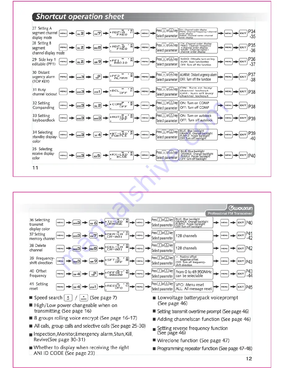 Wouxun kg-689e User Manual Download Page 12