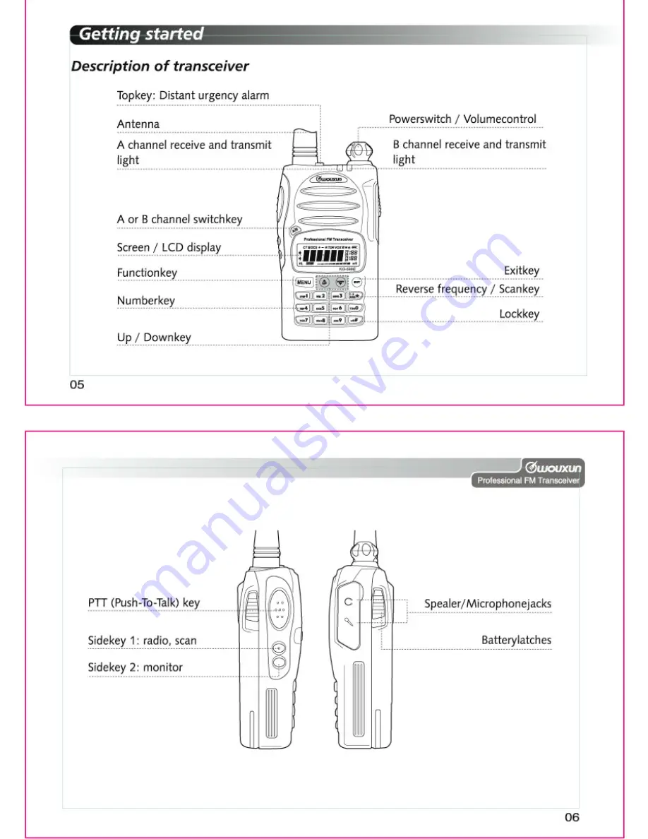 Wouxun KG-699E series Скачать руководство пользователя страница 9