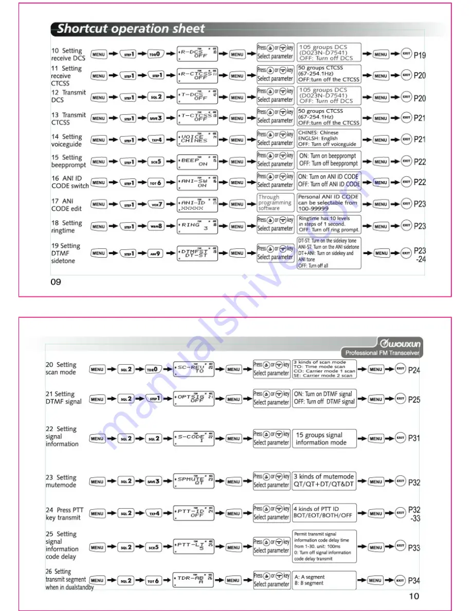 Wouxun KG-699E series Manual Download Page 11