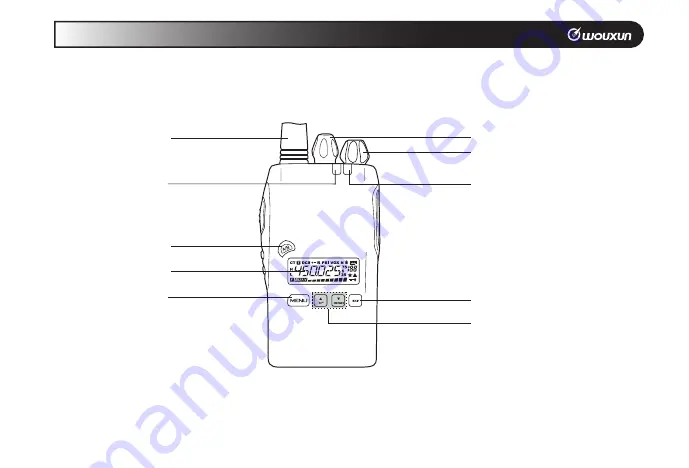 Wouxun KG-805F Owner'S Manual Download Page 11