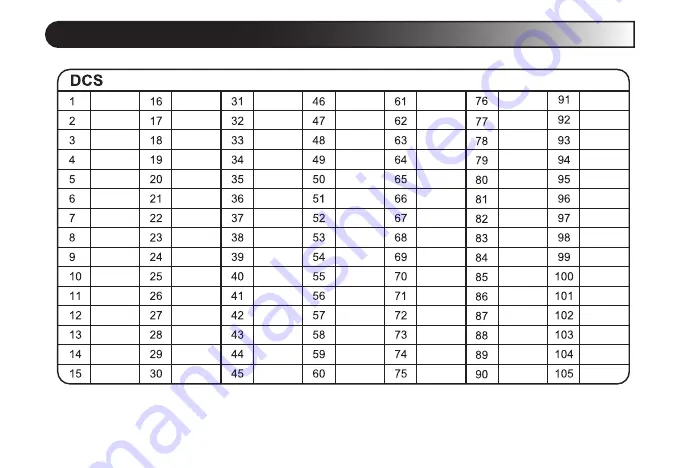 Wouxun KG-805F Owner'S Manual Download Page 38