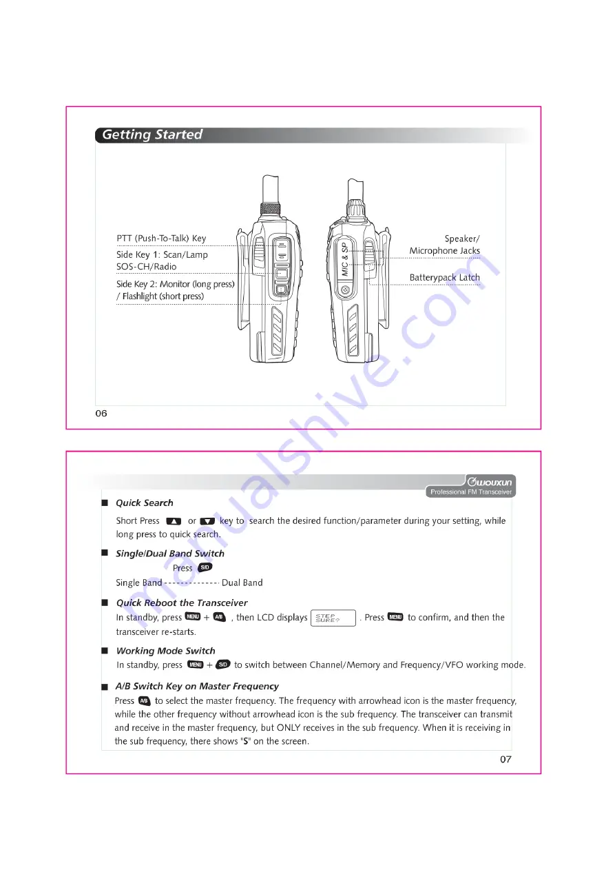 Wouxun KG-UV6D User Manual Download Page 10