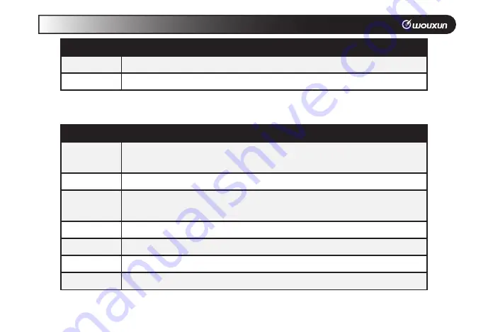 Wouxun KG-XS20G Owner'S Manual Download Page 51