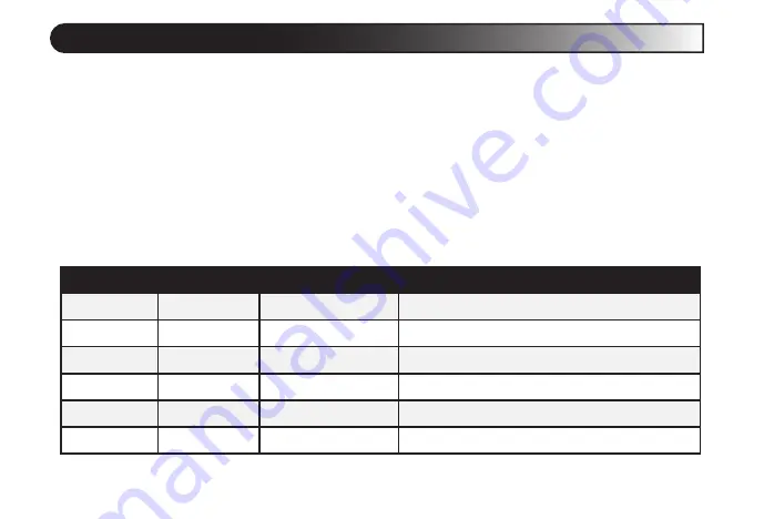 Wouxun KG-XS20G Owner'S Manual Download Page 52