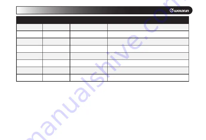 Wouxun KG-XS20G Owner'S Manual Download Page 53