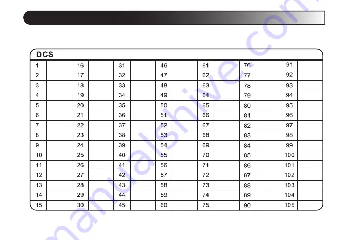 Wouxun KG-XS20G Owner'S Manual Download Page 86