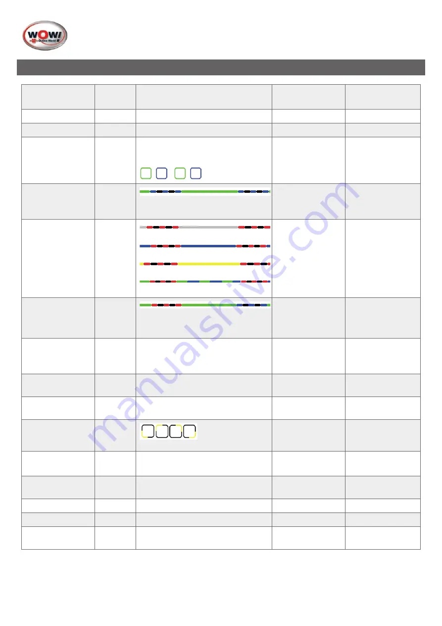 Wow Snooper+ Translation Of The Original Instructions Download Page 30