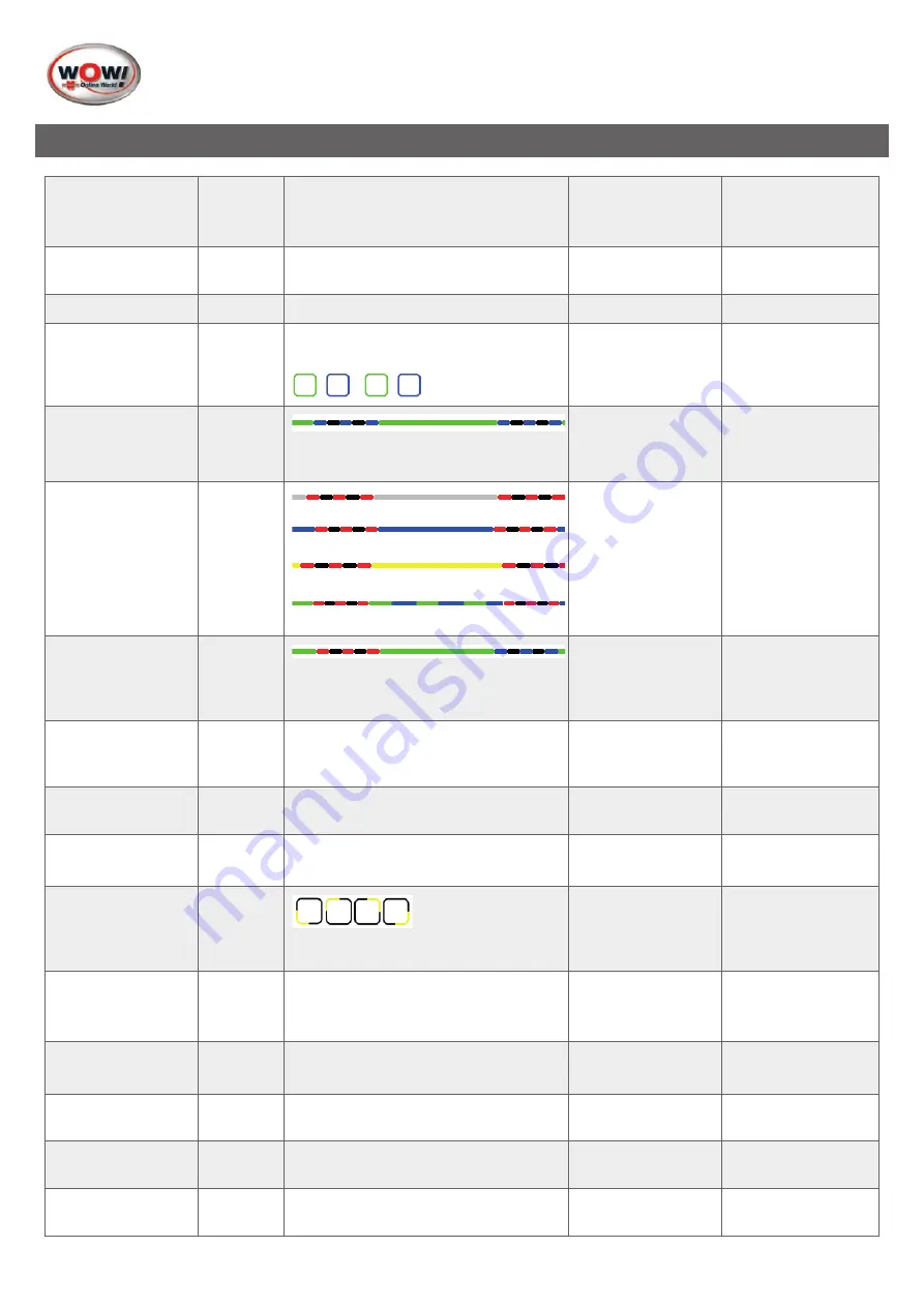 Wow Snooper+ Translation Of The Original Instructions Download Page 46