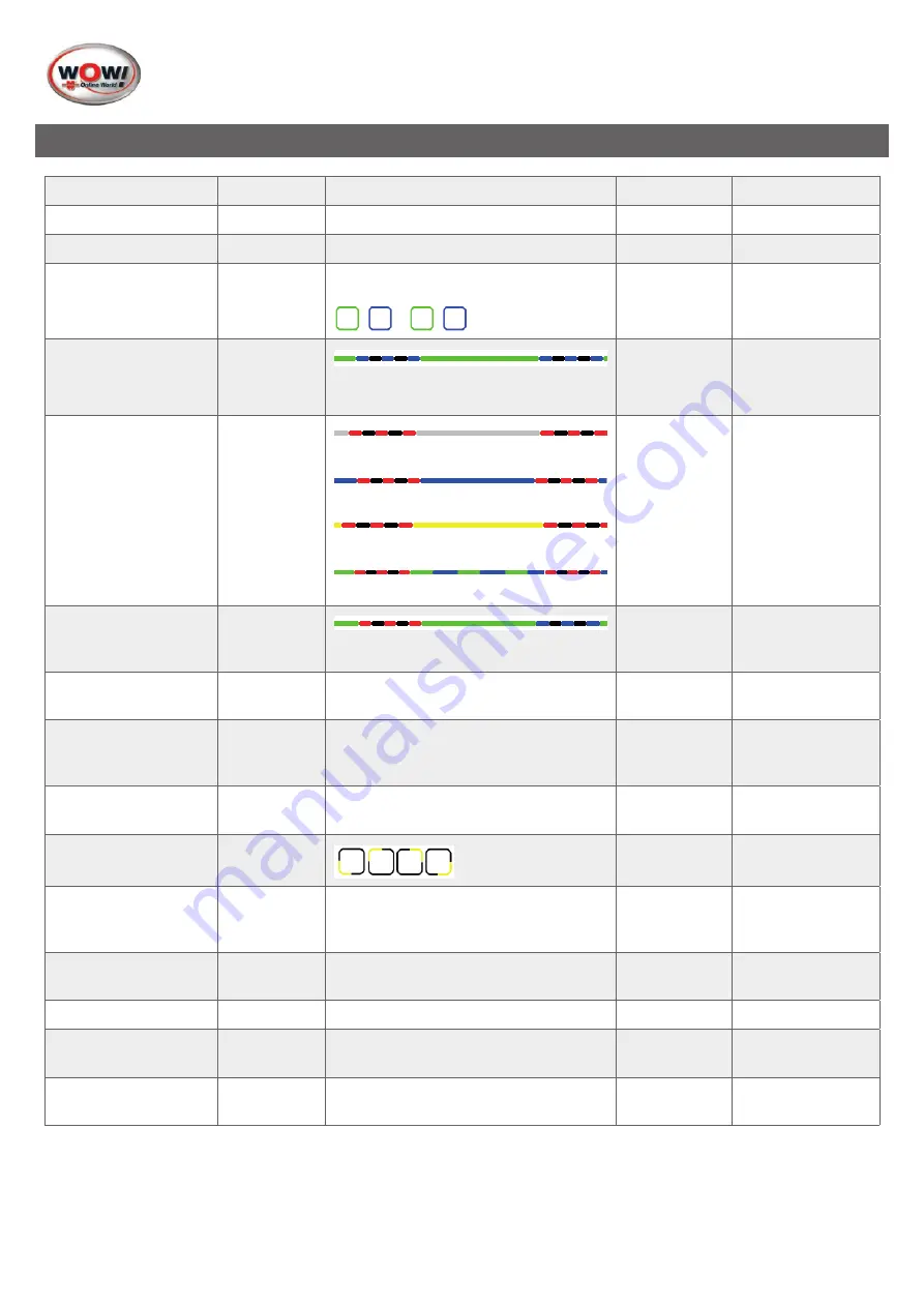 Wow Snooper+ Translation Of The Original Instructions Download Page 190