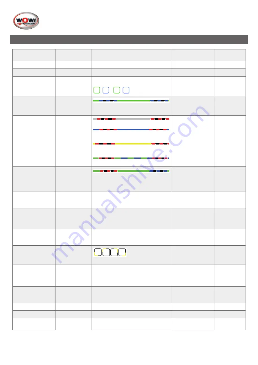 Wow Snooper+ Translation Of The Original Instructions Download Page 222