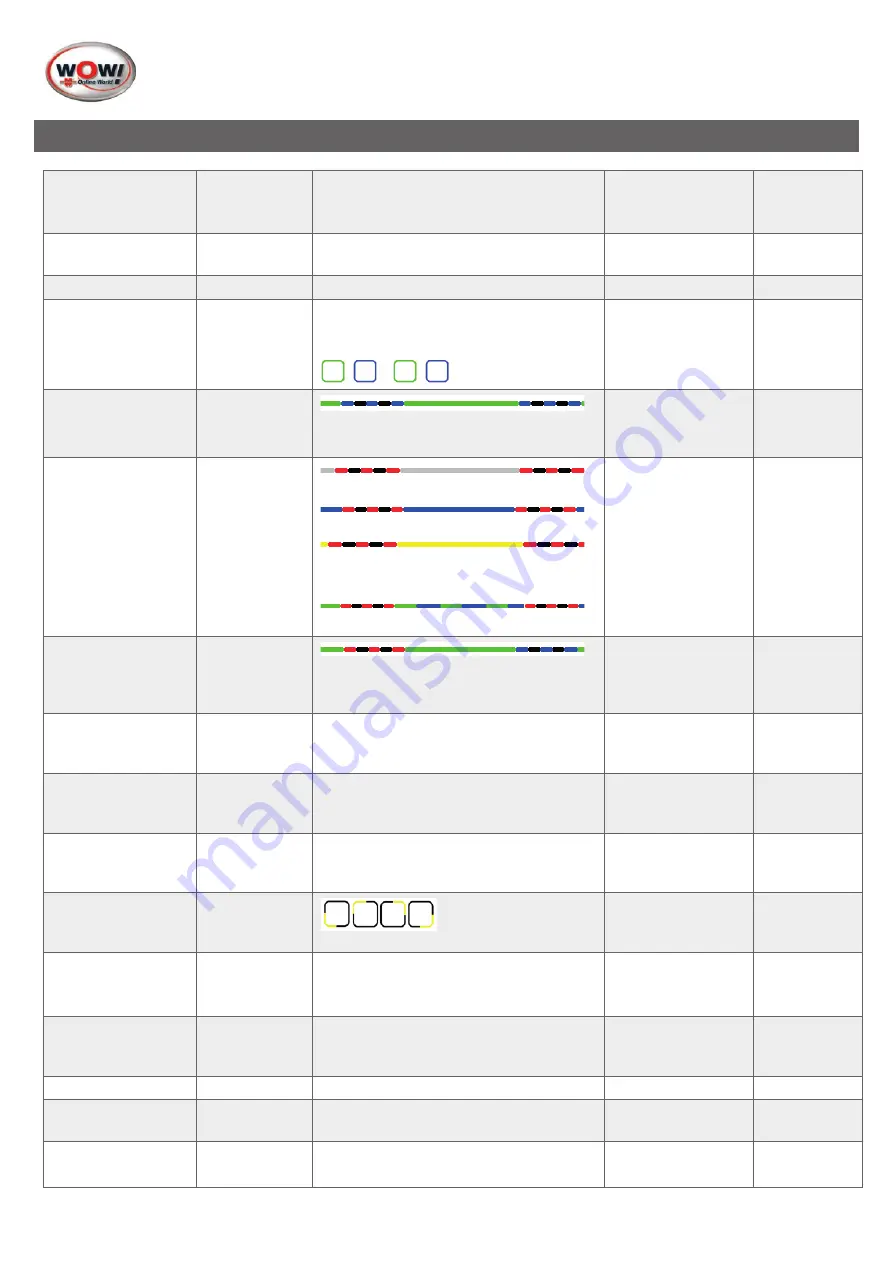 Wow Snooper+ Translation Of The Original Instructions Download Page 302