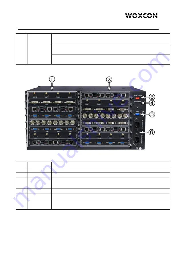 Woxcon MMX3232-N User Manual Download Page 10