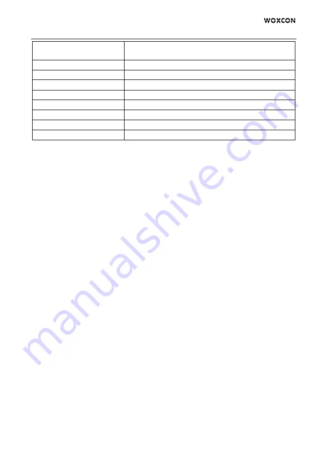 Woxcon SCU21E-CODEC User Manual Download Page 8