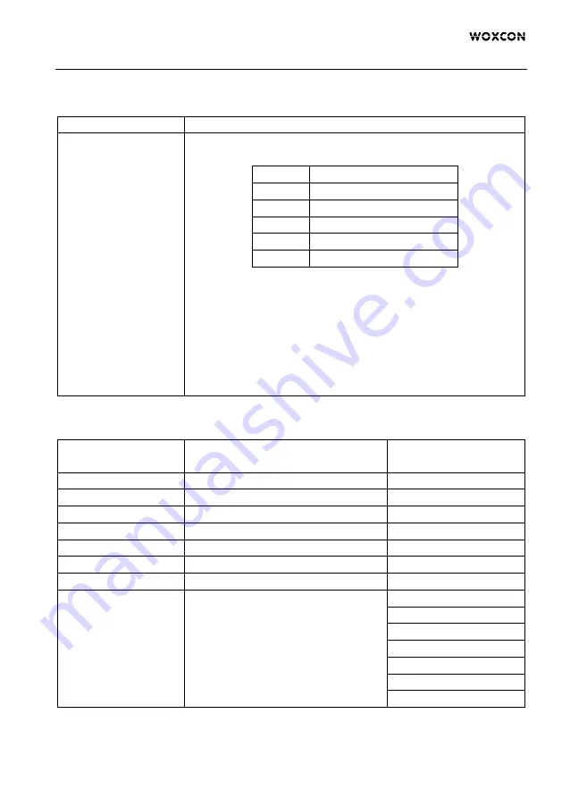 Woxcon SCU21E-CODEC User Manual Download Page 18