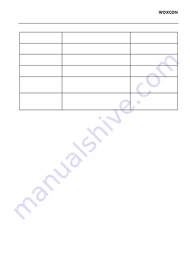 Woxcon SCU21E-CODEC User Manual Download Page 20