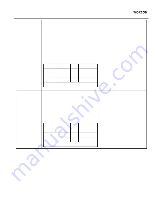 Woxcon SCU41E-VC User Manual Download Page 22