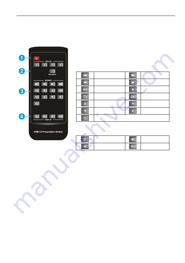 Woxcon SCU41E User Manual Download Page 16