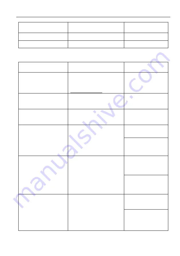 Woxcon SCU41T-TB User Manual Download Page 23