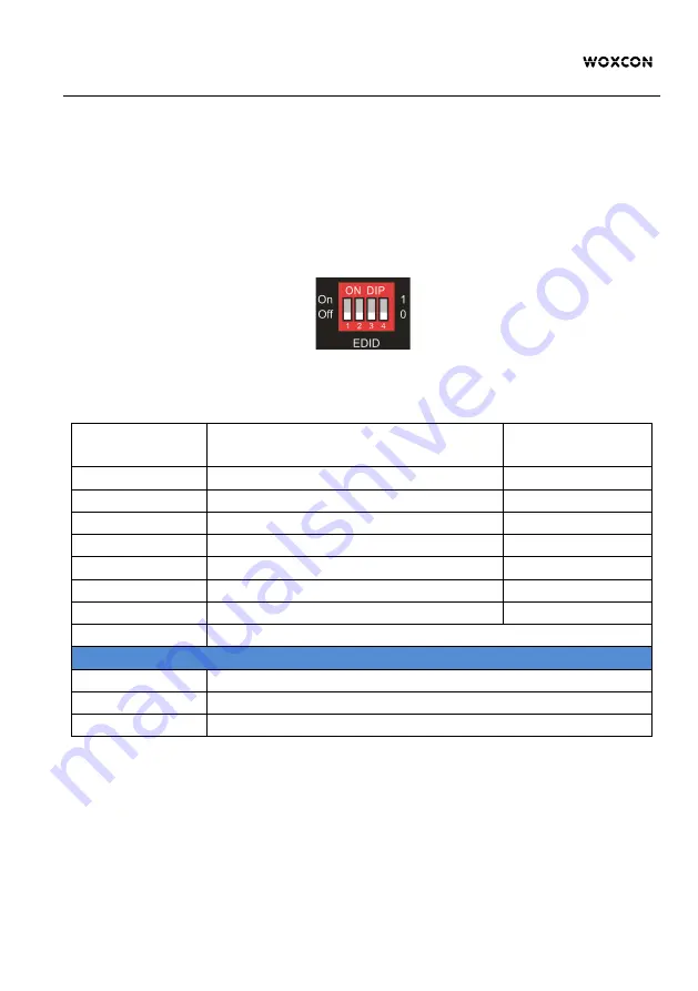 Woxcon SCU42 User Manual Download Page 10