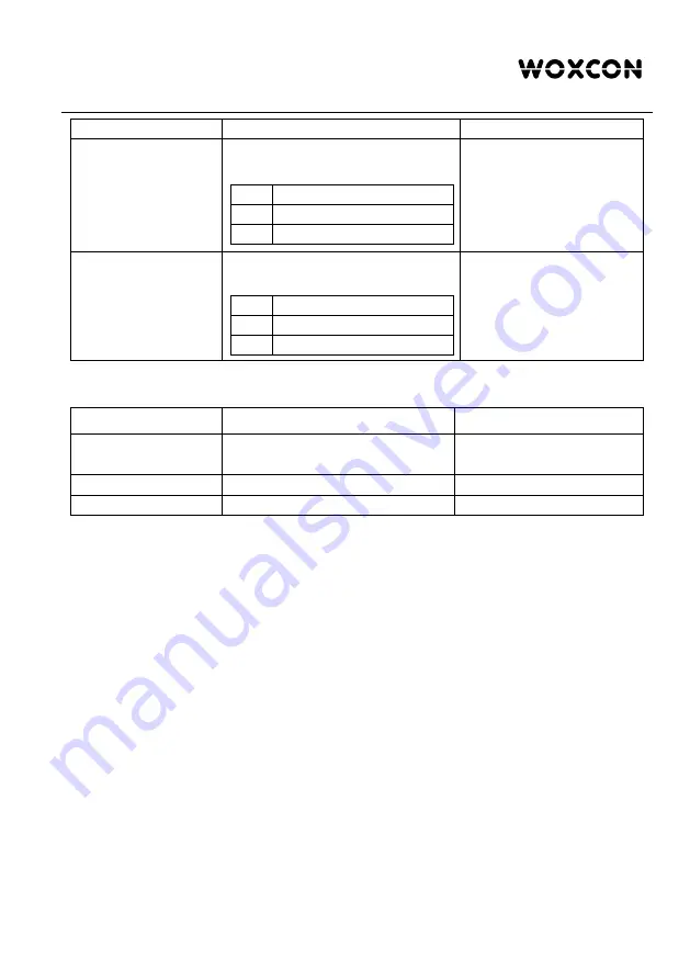 Woxcon SCU82TS User Manual Download Page 39