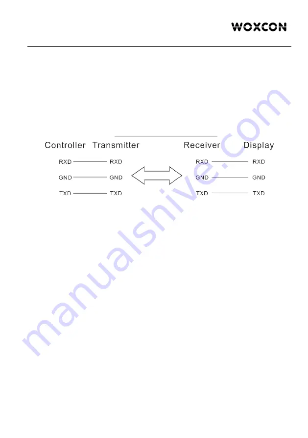 Woxcon TPHD463 User Manual Download Page 11