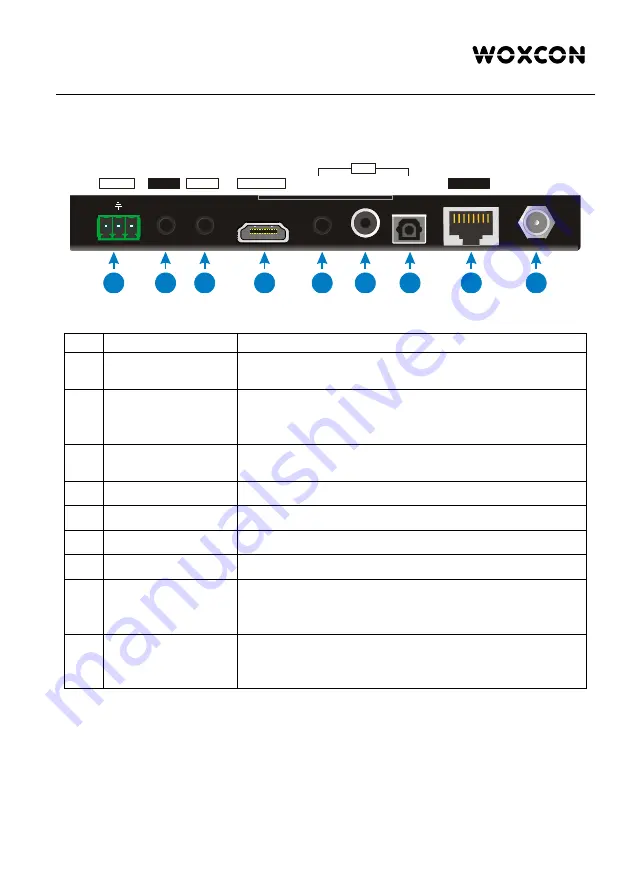 Woxcon TPUH412RA User Manual Download Page 5