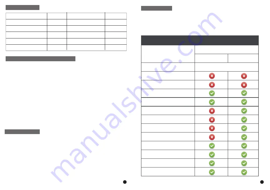 WOXTER GM26-012 User Manual Download Page 13