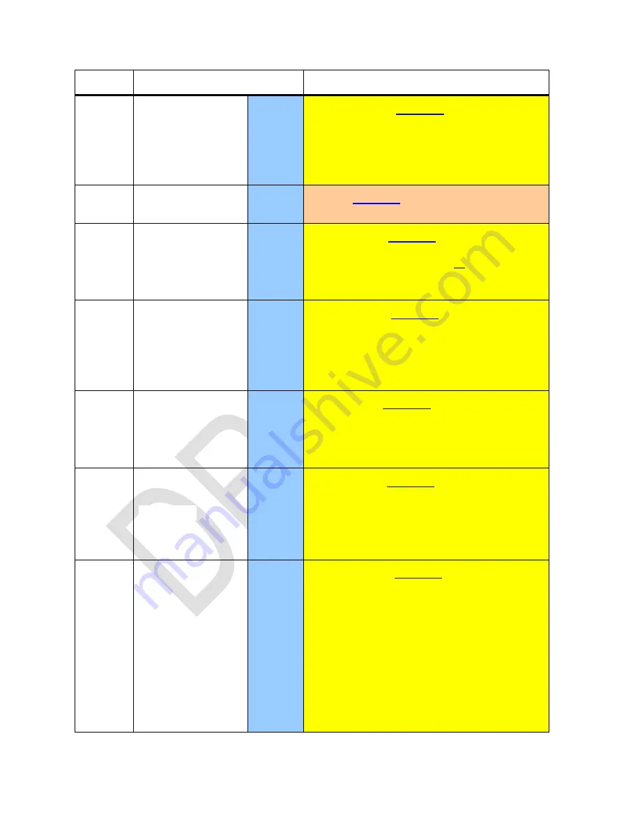 WP WP-34S Owner'S Manual Download Page 47