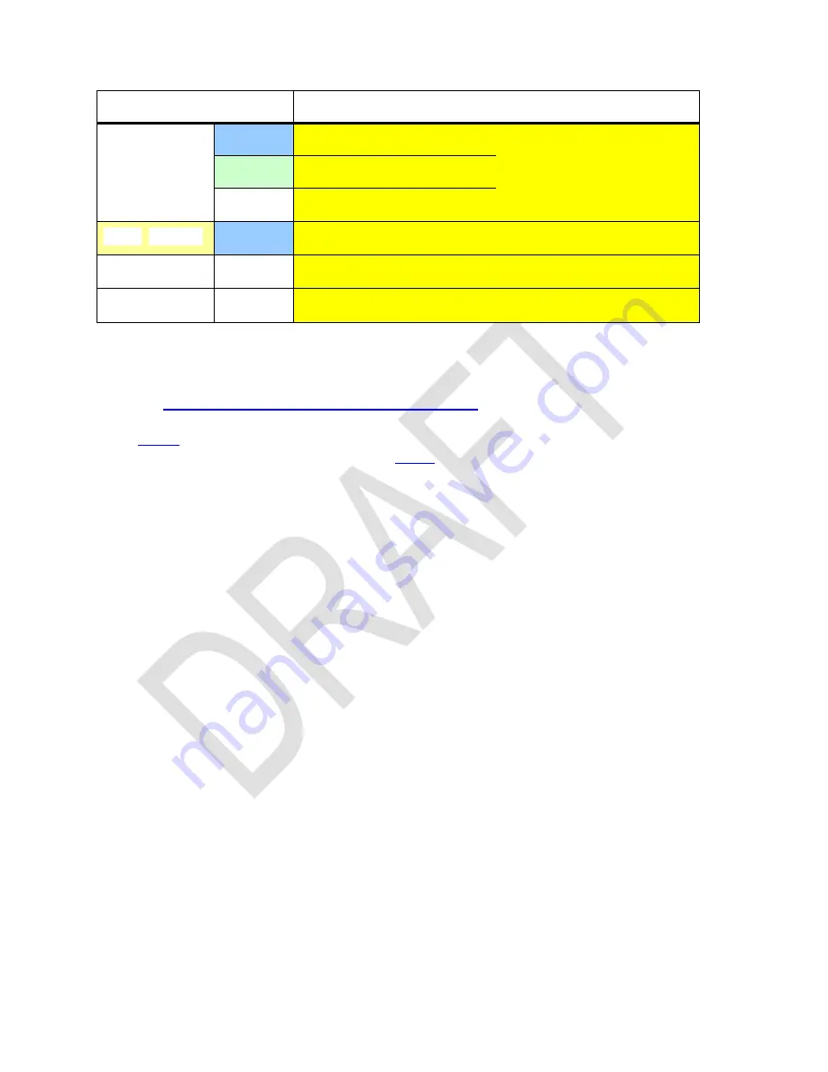 WP WP-34S Owner'S Manual Download Page 73