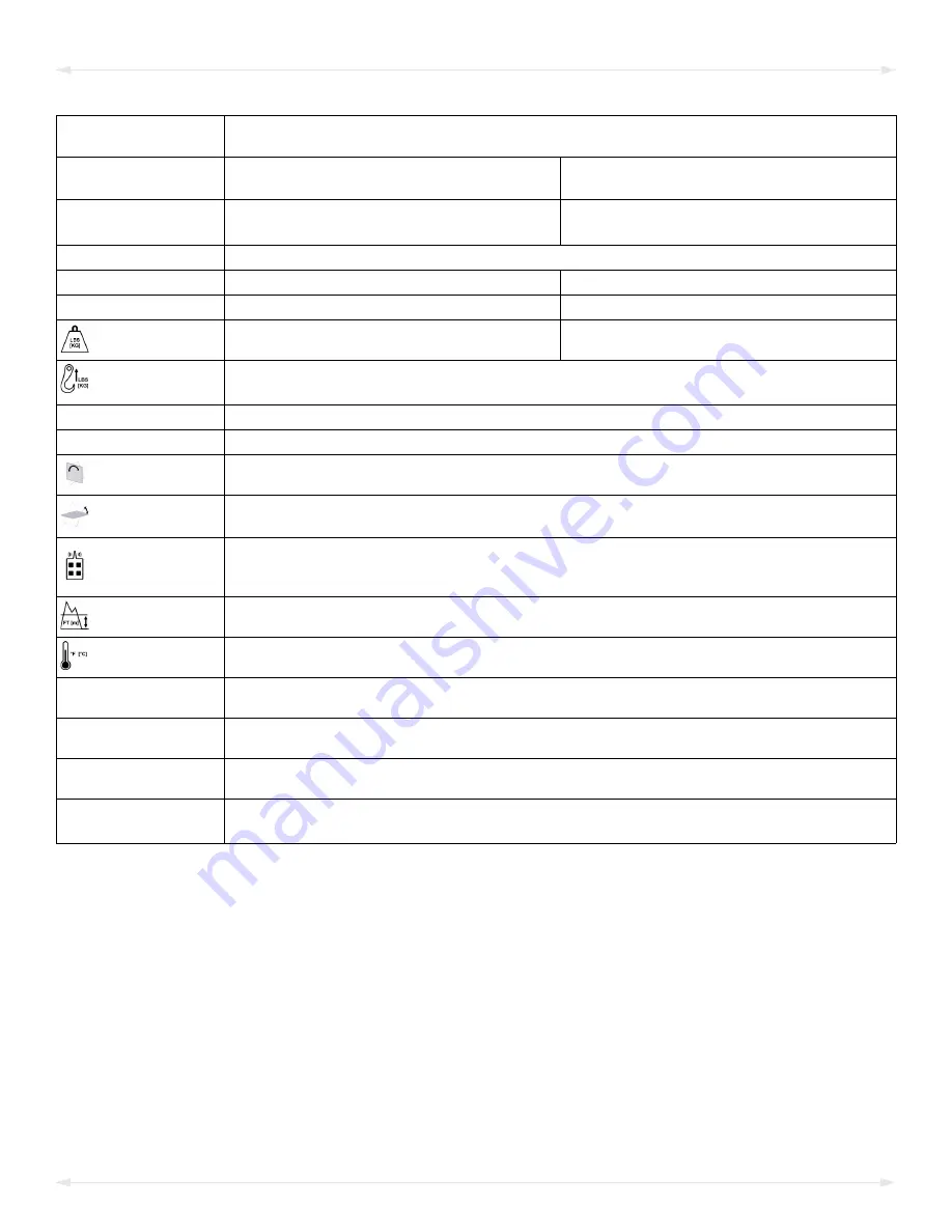 WPC MRTALP4-DC3 Operating Instructions Manual Download Page 5