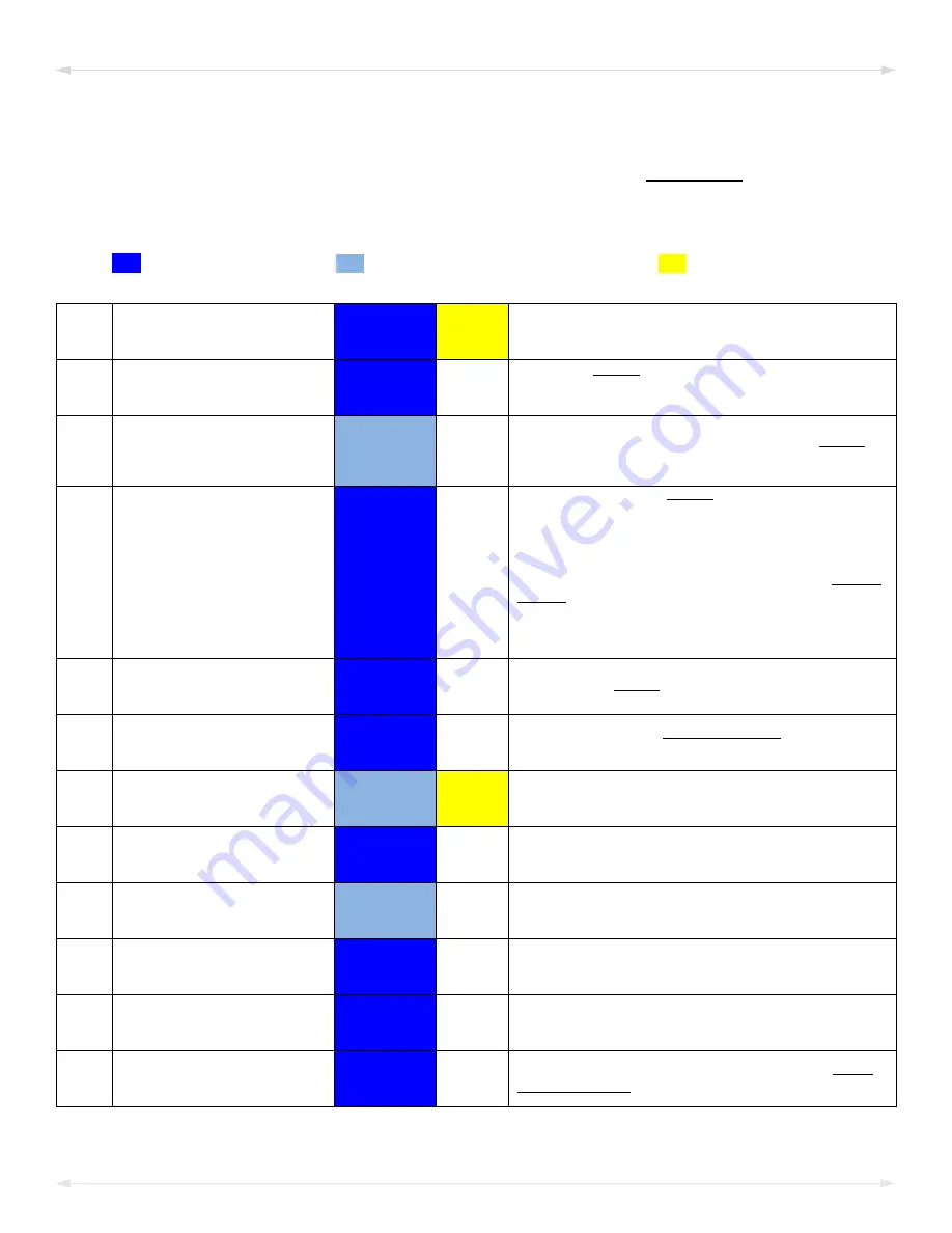 WPC MRTALP4-DC3 Operating Instructions Manual Download Page 43