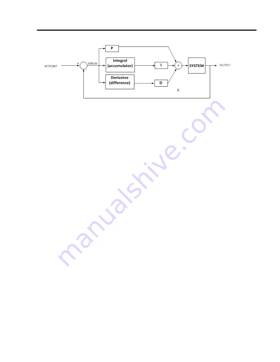 WPI ATC2000 Instruction Manual Download Page 8