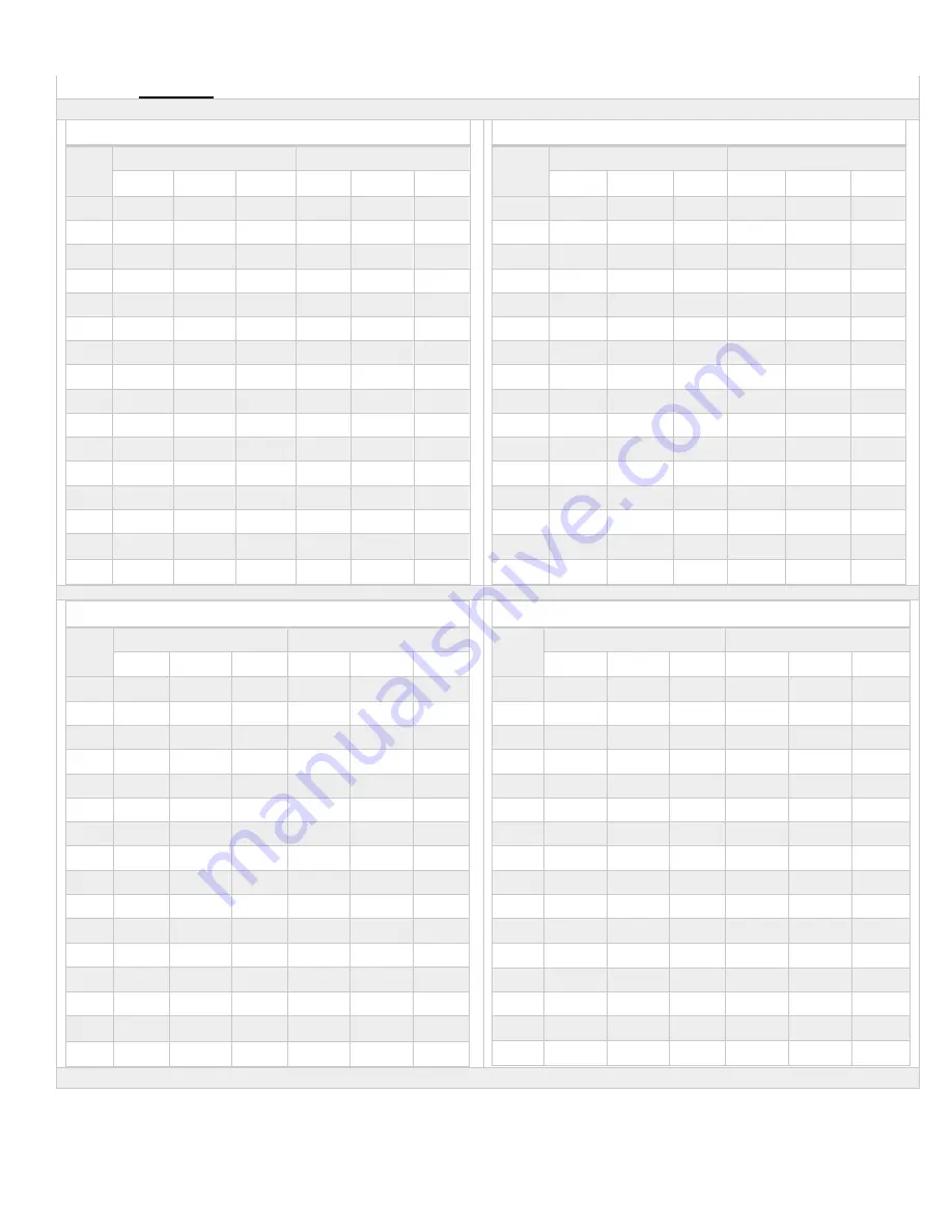 WPT POWER PILOTLESS Installation & Maintenance Manual Download Page 34