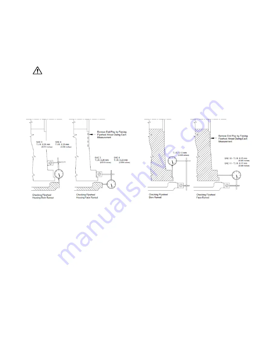 WPT POWER WPD-05 Installation & Maintenance Manual Download Page 4