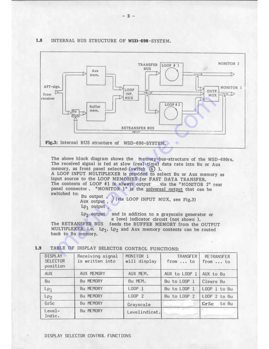 WRAASE electronic WSD-690rx Скачать руководство пользователя страница 7