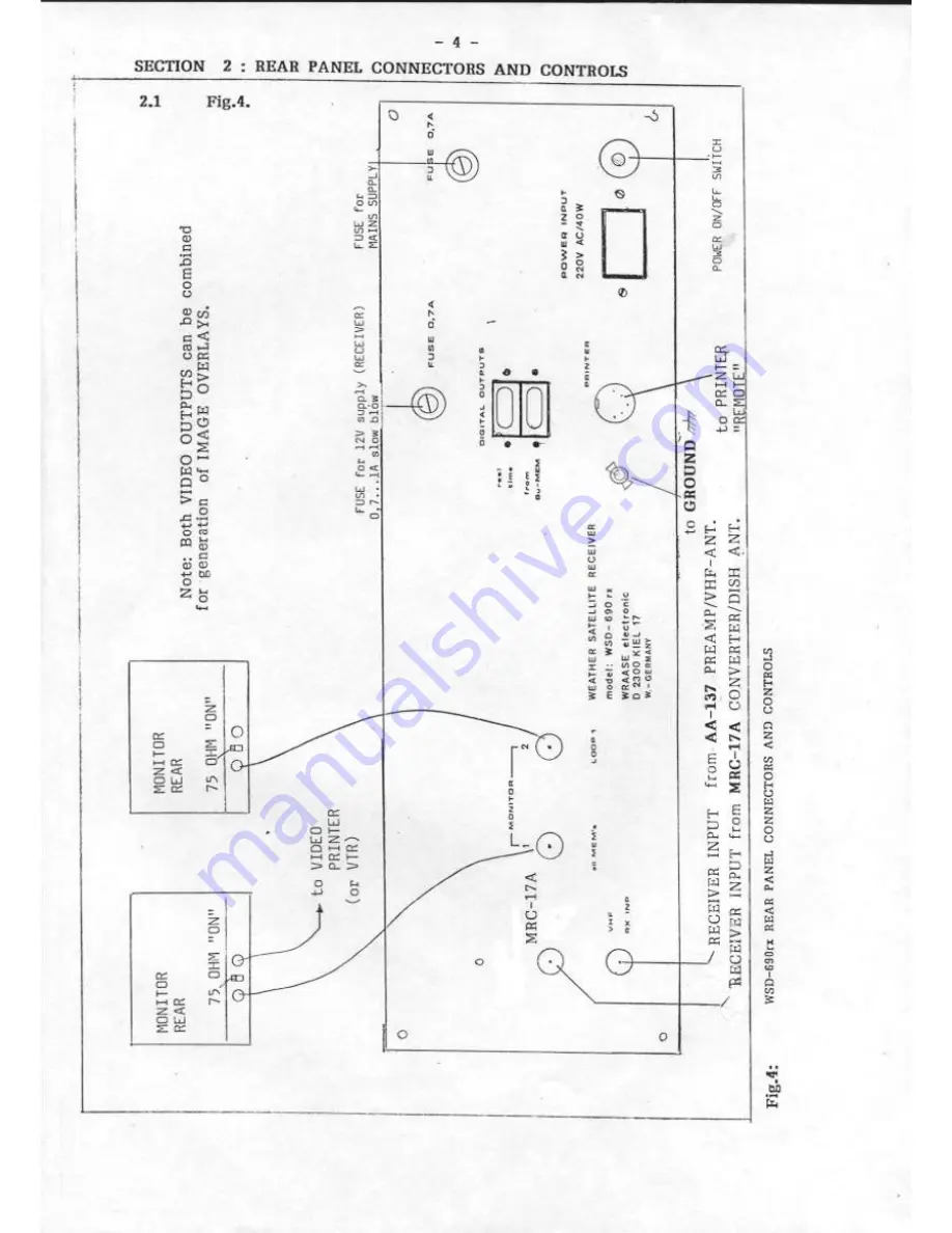 WRAASE electronic WSD-690rx Скачать руководство пользователя страница 9