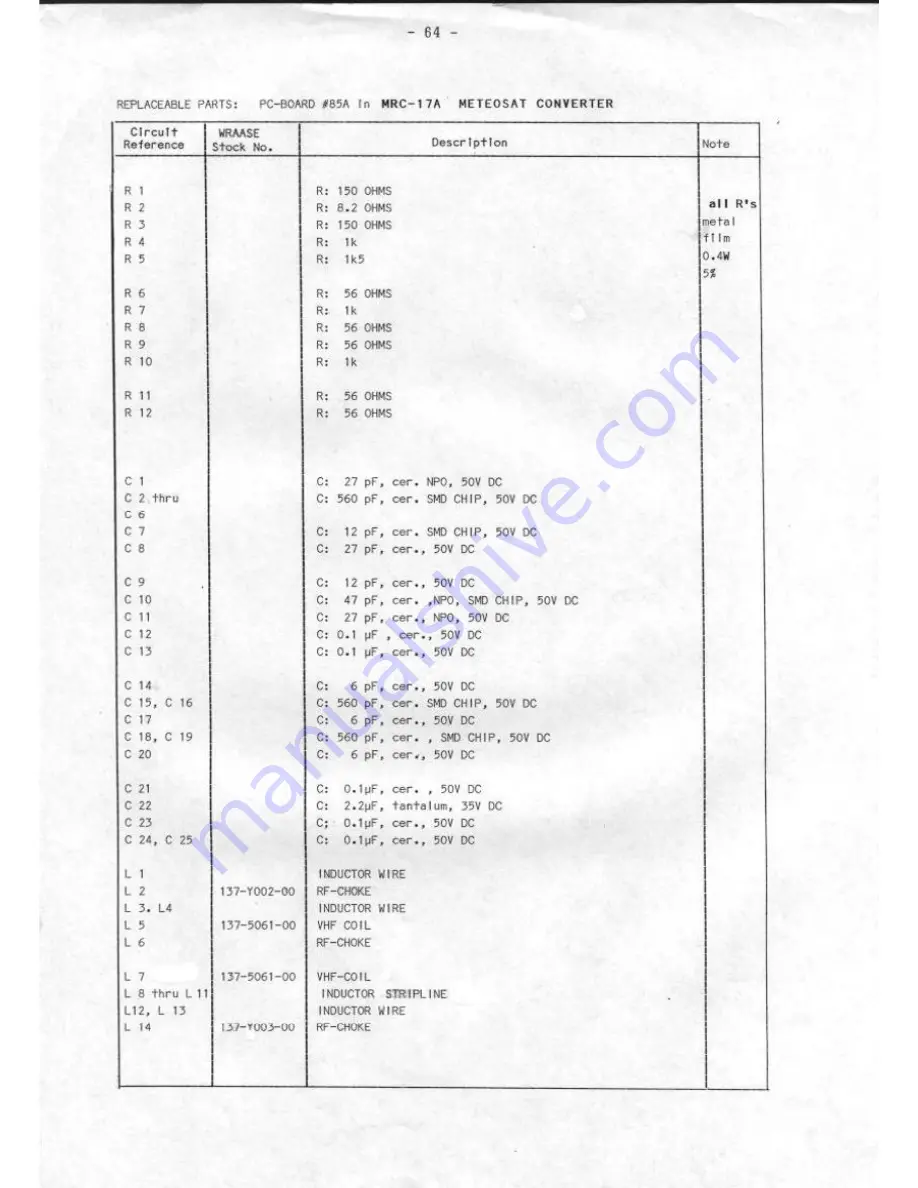 WRAASE electronic WSD-690rx Скачать руководство пользователя страница 68