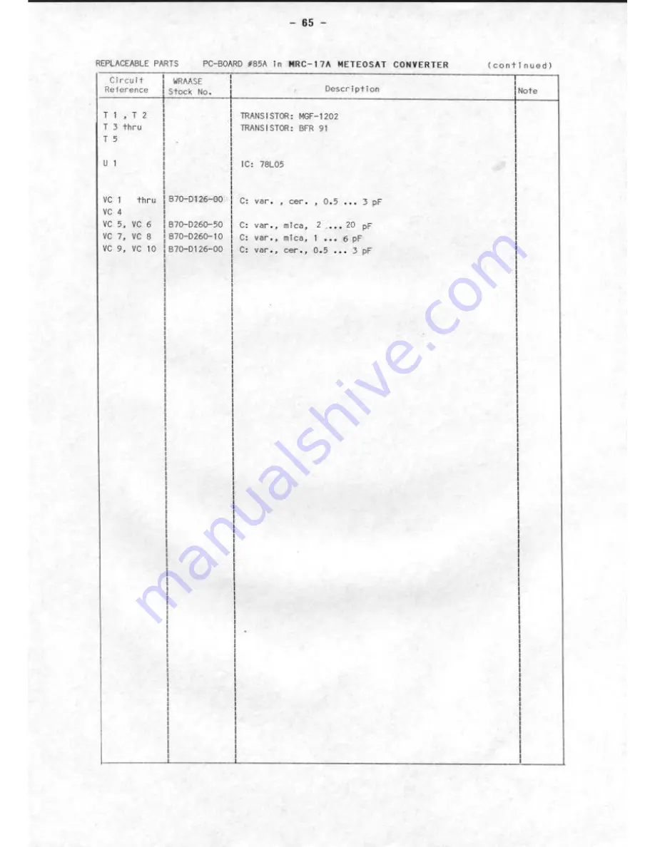 WRAASE electronic WSD-690rx Скачать руководство пользователя страница 69