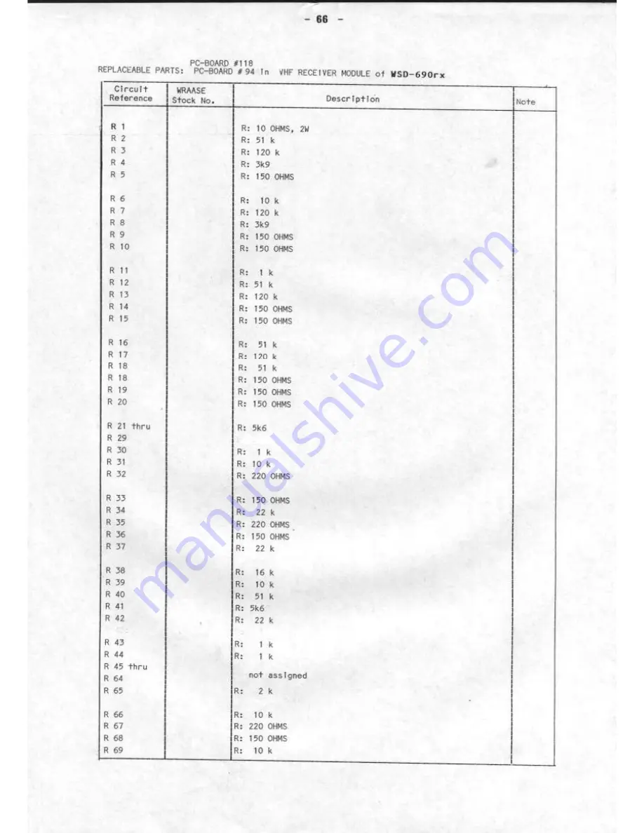 WRAASE electronic WSD-690rx Operating Manual & Technical Documentation Download Page 70