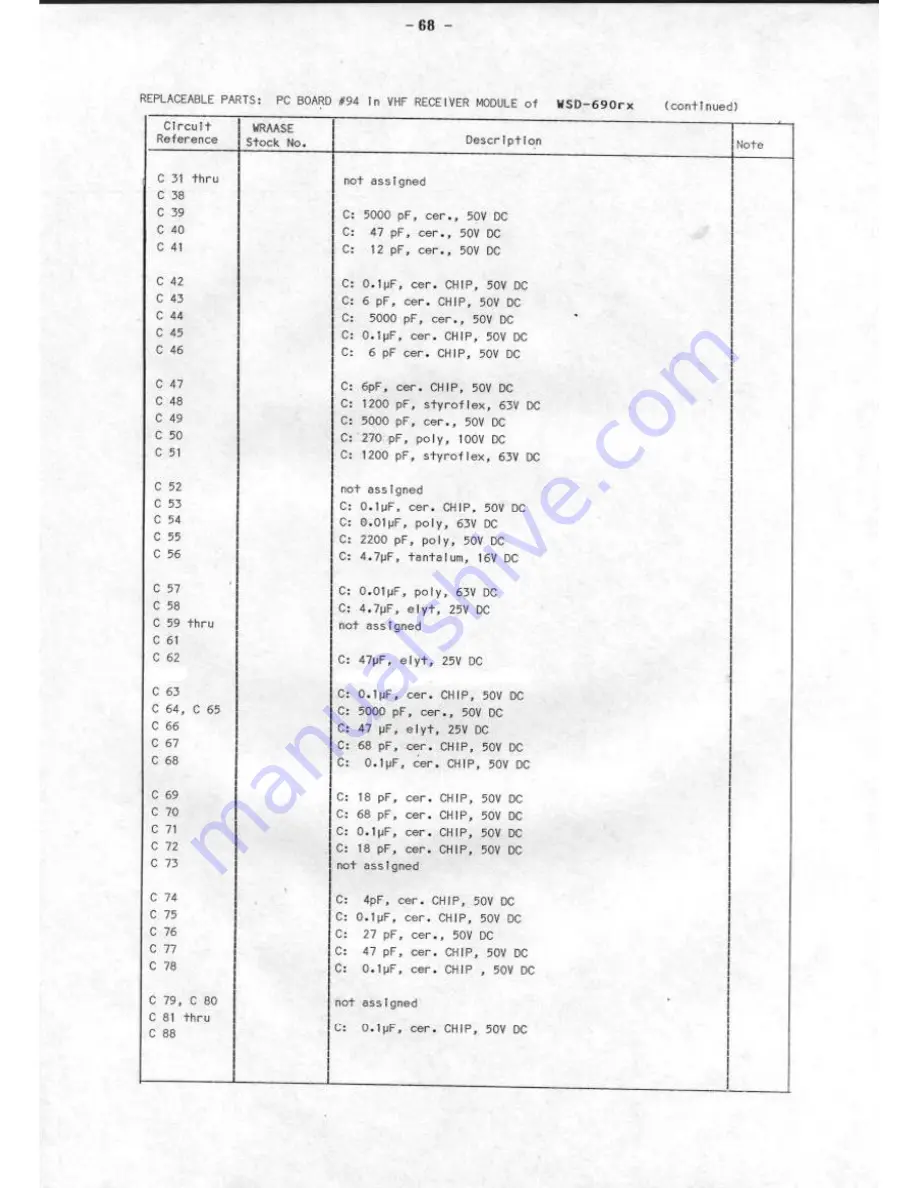 WRAASE electronic WSD-690rx Operating Manual & Technical Documentation Download Page 72