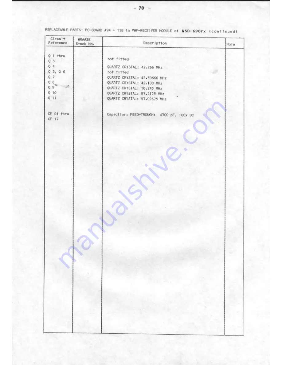 WRAASE electronic WSD-690rx Operating Manual & Technical Documentation Download Page 74