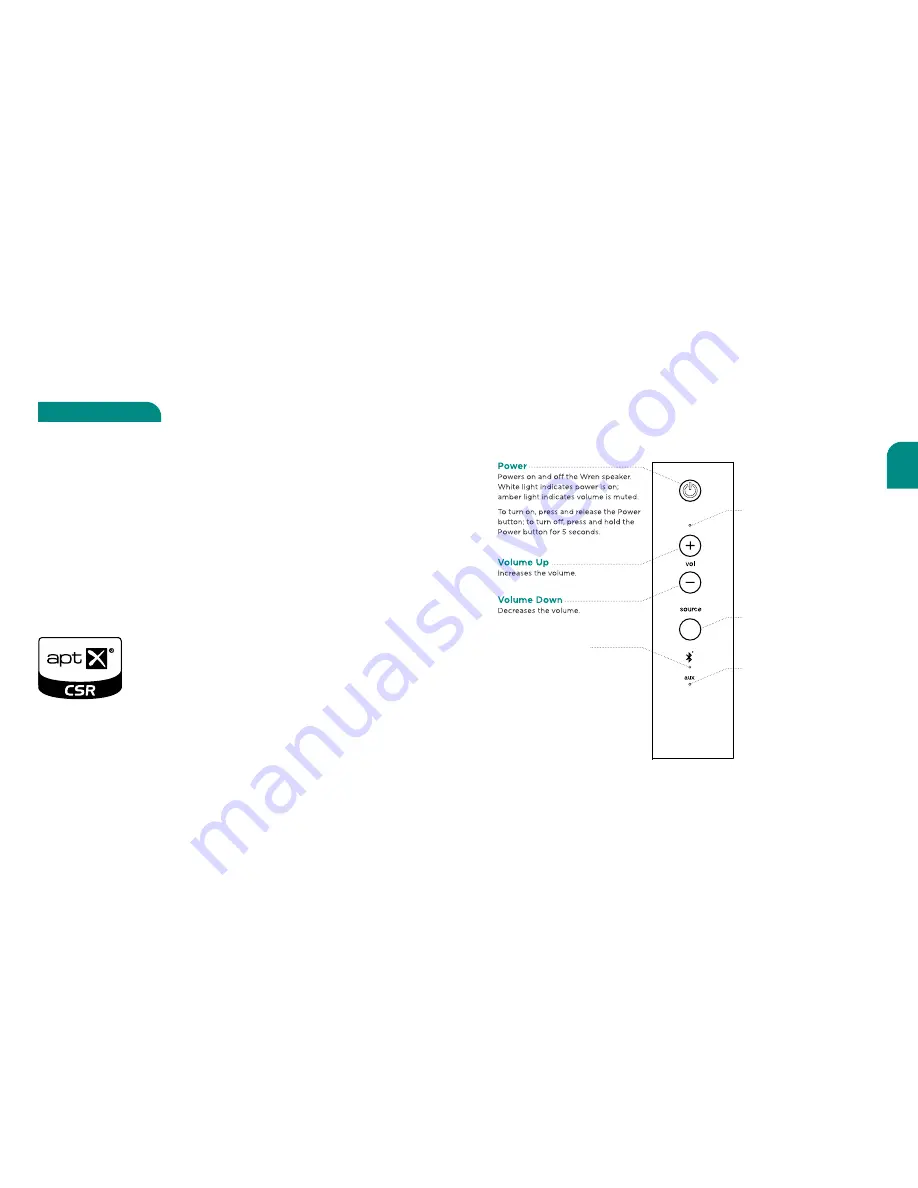 Wren V5BT Скачать руководство пользователя страница 7