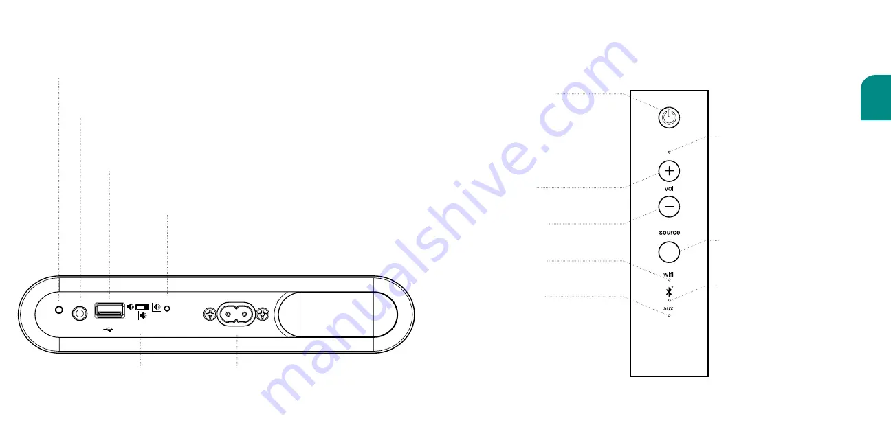 Wren V5US Setup Manual Download Page 3