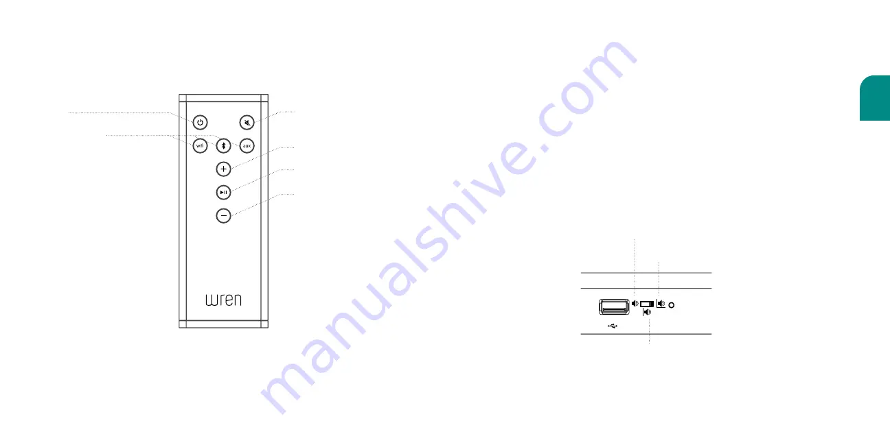 Wren V5US Setup Manual Download Page 4