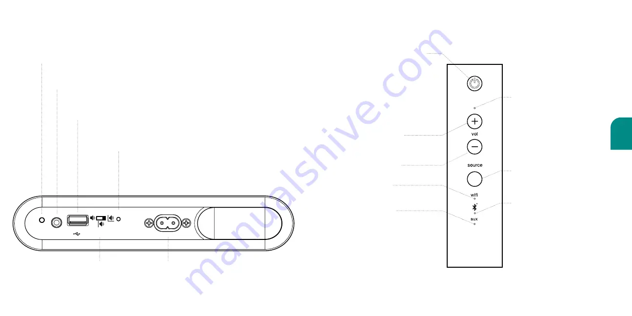 Wren V5US Setup Manual Download Page 41