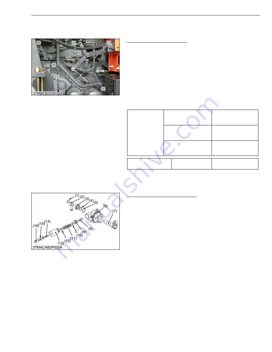 wsm ME8200 Workshop Manual Download Page 197