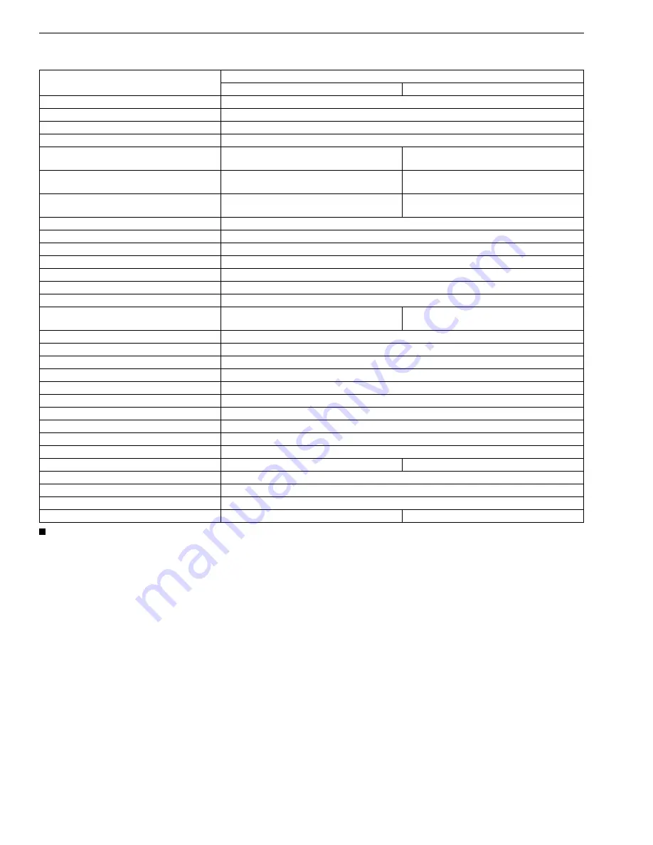 wsm wg972-e4 Workshop Manual Download Page 8